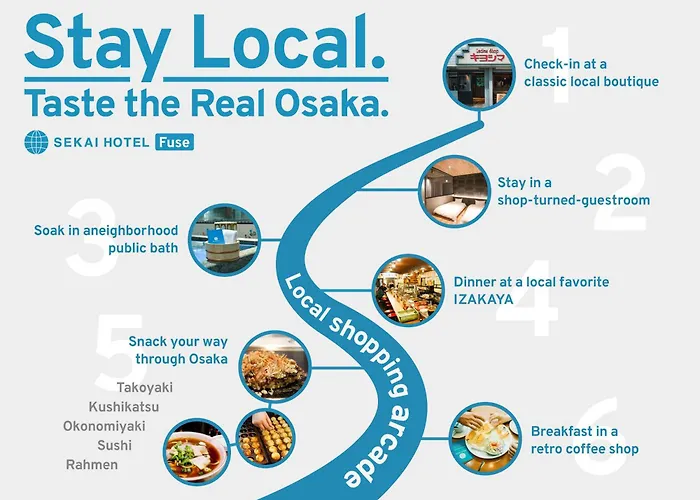 布施世界酒店